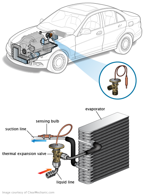 See P1EBB in engine